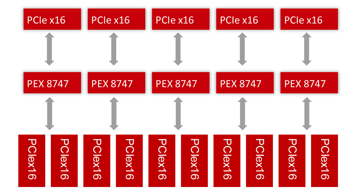 拓普龍第十一屆電博會 拓普龍第十一屆電博會.jpg