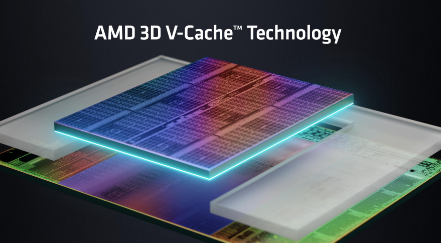AMD發布第4代EPYC CPU產品系列新品，人工智能戰略亮相(圖7)