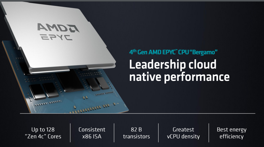 AMD發布第4代EPYC CPU產品系列新品，人工智能戰略亮相(圖4)